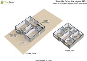 EweMove Harrogate 3D Plot Plan