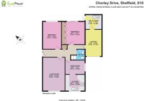 best rental agent sheffield