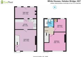 2D Floorplan