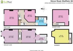 sheffield best estate agent 