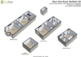 Number one estate agent in sheffield