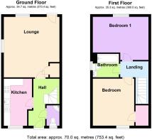FENSCAPE 2D FLOOR PLAN