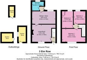 3-Elm-Row-Model-01