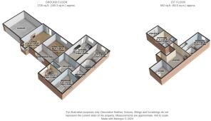 oakview3D