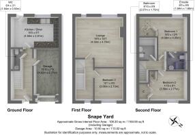 3D Floor plan