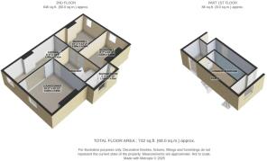 3d Plan