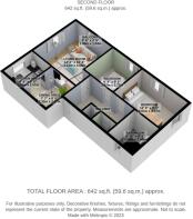 3dFloorplan