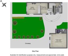 Plot plan