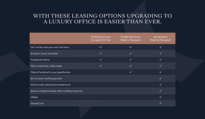 Ns Leasing Tablerightmove.png