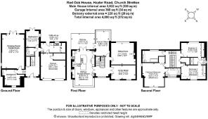 FP - Red Oak House.jpg