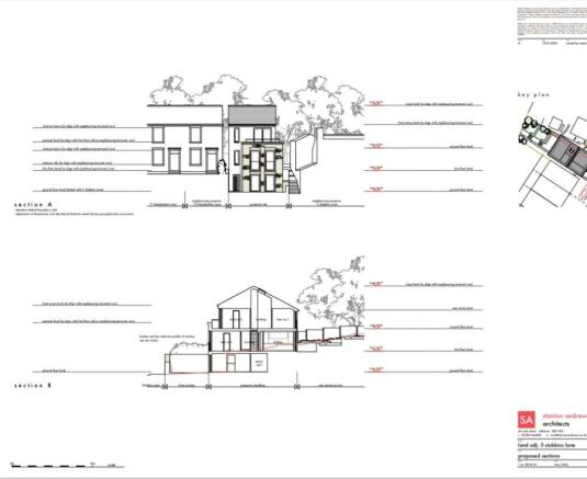Plans