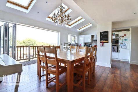 Marlcliffe Road, Sheffield