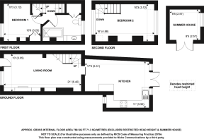 Floor plans