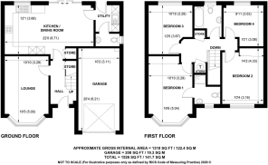 Floor plans