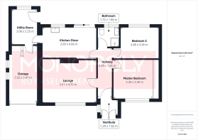 Floorplans