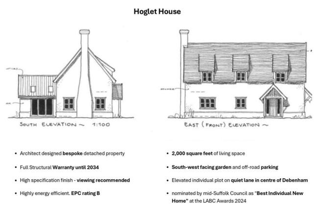 Architect Drawing...
