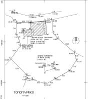 Survey diagram 