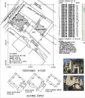 Survey and floorplan