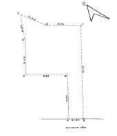 Plot survey diagram