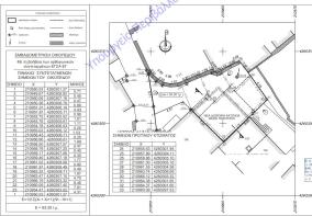 Survey diagram