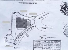 Survey diagram