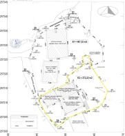 Survey diagram