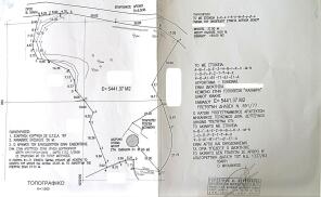 Survey diagram