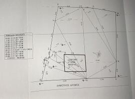 Survey diagram