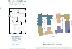 Plot D25