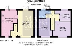 Gloucester Road