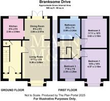 Branksome Drive