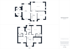 Plot 2