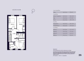 Southside Townhouse