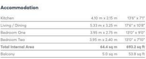 Dimensions Flat 77, 1 Frogmore.png