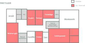 Floor/Site plan 2