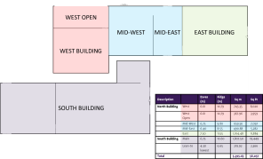 Floor/Site plan 1