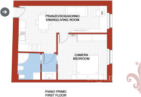 Planimetria smart ap