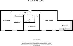 Plot3StratfieldHouse