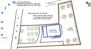 topographic plan