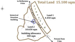 topographic plan