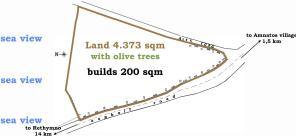 topographic plan