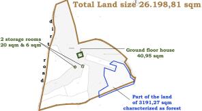 topographic plan