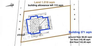 topographic plan