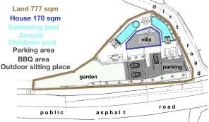 topographic plan