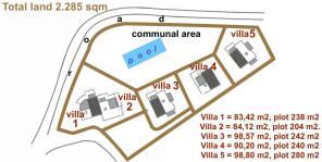 topographic plan