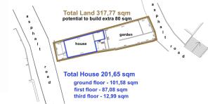 topographic plan