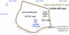 topographic plan