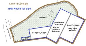 topografic plan