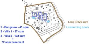topografy