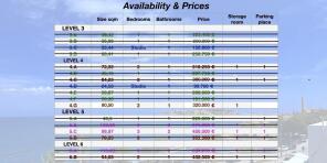 prices&availability